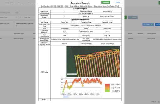 FieldFusion automatic operation records report